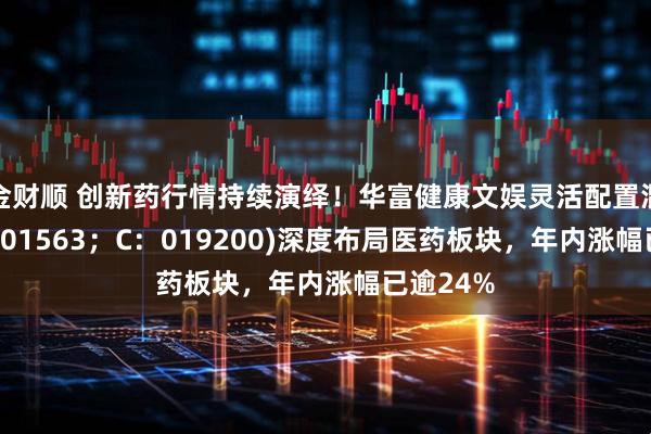 金财顺 创新药行情持续演绎！华富健康文娱灵活配置混合(A：001563；C：019200)深度布局医药板块，年内涨幅已逾24%